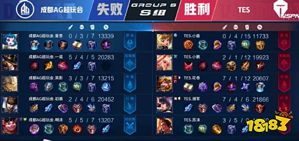 罚过度收缩 罚过度收缩